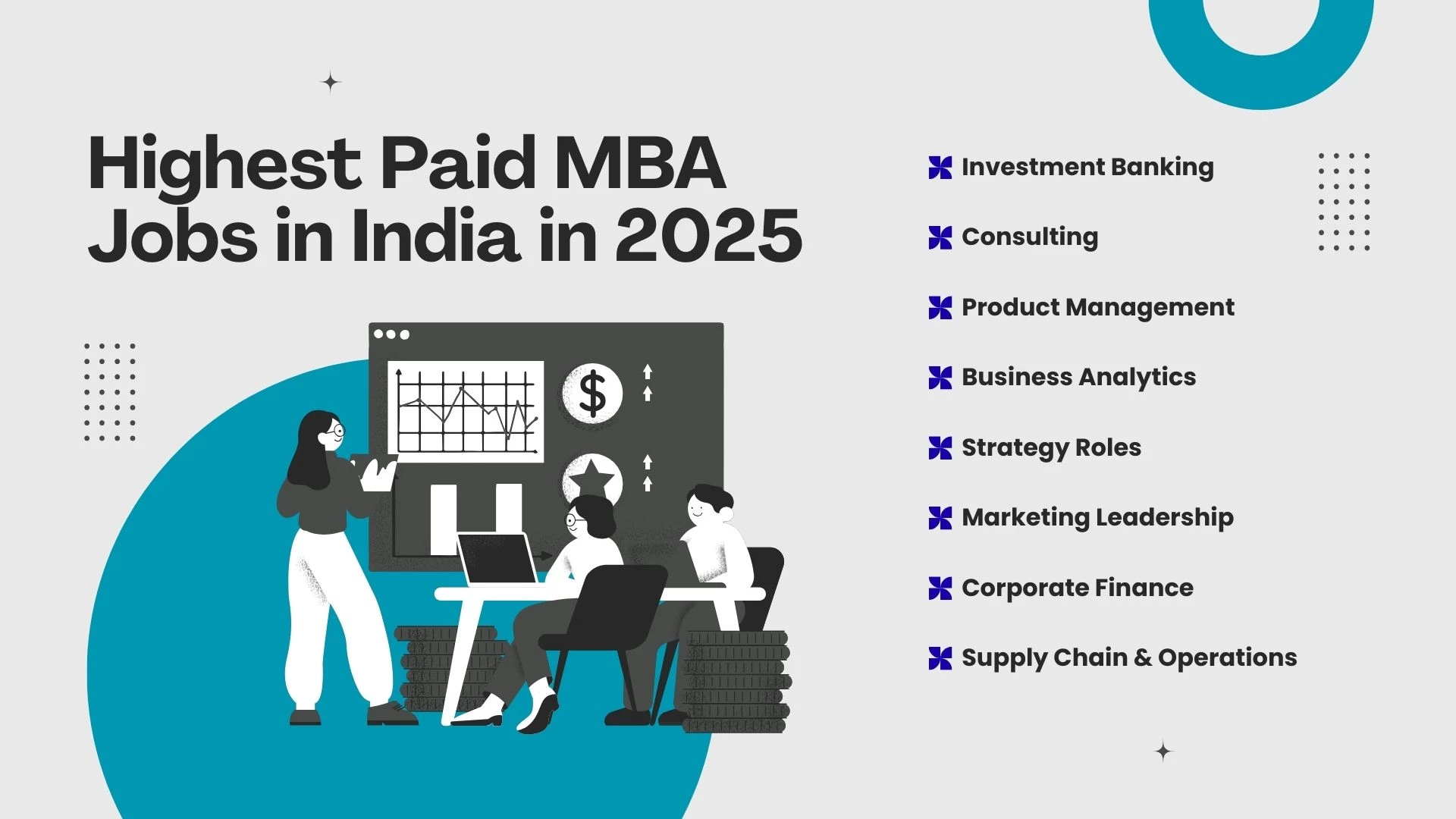 highest paying MBA jobs in India